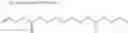 Fig. 30 - Composition for optical articles and optical articles made therewith