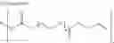 Fig. 32 - Composition for optical articles and optical articles made therewith