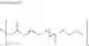 Fig. 35 - Composition for optical articles and optical articles made therewith