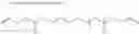 Fig. 43 - Composition for optical articles and optical articles made therewith