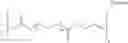 Fig. 47 - Composition for optical articles and optical articles made therewith