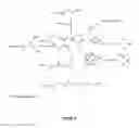 Fig. 03 - Oxazoline polymer compositions and use thereof