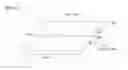 Fig. 03 - Painted Molding Article