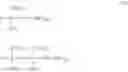 Fig. 04 - Silica treating of functionalized resins in tires