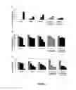 Fig. 02 - COMPOSITION MODIFYING THE MECHANICAL PROPERTIES OF A THERMOPLASTIC POLYMER