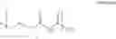 Fig. 03 - Process to make a composition comprising a monovinylaromatic polymer and a polymer made from renewable resources