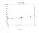 Fig. 04 - COATINGS FOR INCREASING COLOUR VIBRANCY AND METHODS OF APPLYING SAME