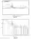 Fig. 37 - PROPPANT BEAD FORMING METHODS