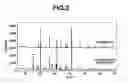 Fig. 03 - Hexafluoromanganate (IV), complex fluoride phosphor, and methods respectively for producing said products