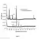 Fig. 07 - Conversion of lipids into olefins
