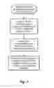 Fig. 06 - Systems and methods for hydroprocessing heavy oil