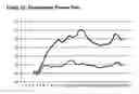 Fig. 04 - ENHANCEMENT OF RECOMBINANT PROTEIN EXPRESSION WITH COPPER