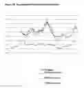 Fig. 07 - ENHANCEMENT OF RECOMBINANT PROTEIN EXPRESSION WITH COPPER