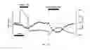 Fig. 20 - MACS-based purification of stem cell-derived retinal pigment epithelium
