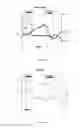 Fig. 22 - MACS-based purification of stem cell-derived retinal pigment epithelium