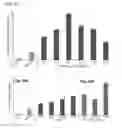 Fig. 22 - Phage wrapping