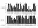 Fig. 22 - Influenza virus replication for vaccine development