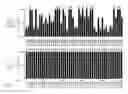 Fig. 23 - Influenza virus replication for vaccine development