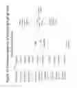 Fig. 44 - Influenza virus replication for vaccine development