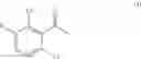 Fig. 06 - Polynucleotides encoding ketoreductase polypeptides for reduction of acetophenones