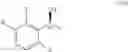 Fig. 11 - Polynucleotides encoding ketoreductase polypeptides for reduction of acetophenones