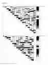 Fig. 06 - Oxygen tolerant hydrogenase by mutating electron supply pathway