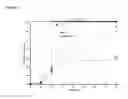 Fig. 10 - Oxygen tolerant hydrogenase by mutating electron supply pathway