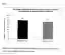 Fig. 06 - MICROSOMES IRREVERSIBLY INHIBITED FOR CYP450 THEIR USES IN THE PHENOTYPING OF ENZYMATIC METABOLIC PATHWAYS