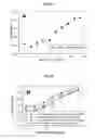 Fig. 05 - METHODS AND COMPOSITIONS FOR THE DETECTION OF TARGET MOLECULES