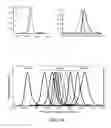 Fig. 05 - Microfluidic devices and methods of use in the formation and control of nanoreactors