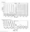 Fig. 12 - Microfluidic devices and methods of use in the formation and control of nanoreactors