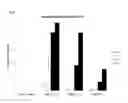 Fig. 02 - Antisense nucleic acids