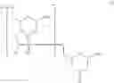 Fig. 07 - Antisense nucleic acids