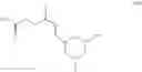 Fig. 12 - Antisense nucleic acids
