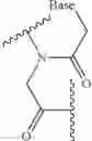 Fig. 19 - Antisense nucleic acids