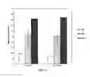 Fig. 04 - Antisense nucleic acids