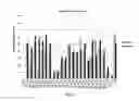 Fig. 10 - Antisense nucleic acids