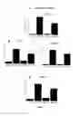 Fig. 05 - Methods for preventing and treating chronic kidney disease (CKD)
