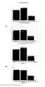 Fig. 07 - Methods for preventing and treating chronic kidney disease (CKD)