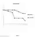 Fig. 08 - Methods for preventing and treating chronic kidney disease (CKD)