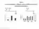 Fig. 06 - RNA interference in dermal and fibrotic indications