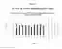Fig. 19 - RNA interference in dermal and fibrotic indications