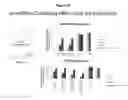 Fig. 30 - RNA interference in dermal and fibrotic indications