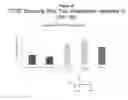Fig. 43 - RNA interference in dermal and fibrotic indications