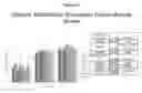 Fig. 53 - RNA interference in dermal and fibrotic indications