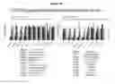Fig. 55 - RNA interference in dermal and fibrotic indications