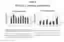 Fig. 60 - RNA interference in dermal and fibrotic indications