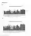 Fig. 07 - Compositions and methods for inhibiting expression of CD274/PD-L1 gene