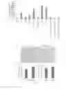 Fig. 03 - Corn genes and and uses thereof