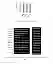 Fig. 16 - Corn genes and and uses thereof